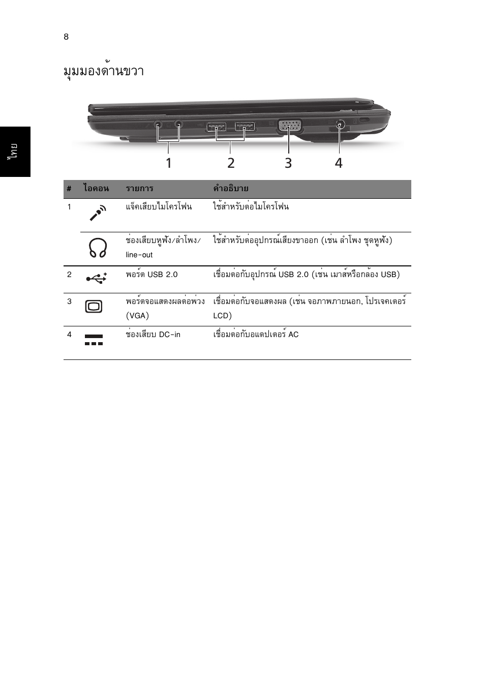 มุมมองด้านขวา, Бшббн§´йт¹¢зт | Acer TravelMate 8172Z User Manual | Page 312 / 314