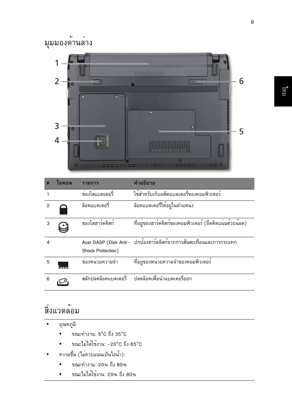 มุมมองด้านล่าง, สิ่งแวดล้อม, Бшббн§´йт¹еит§ кфи§бз´ейнб | Acer TravelMate 8172Z User Manual | Page 313 / 314