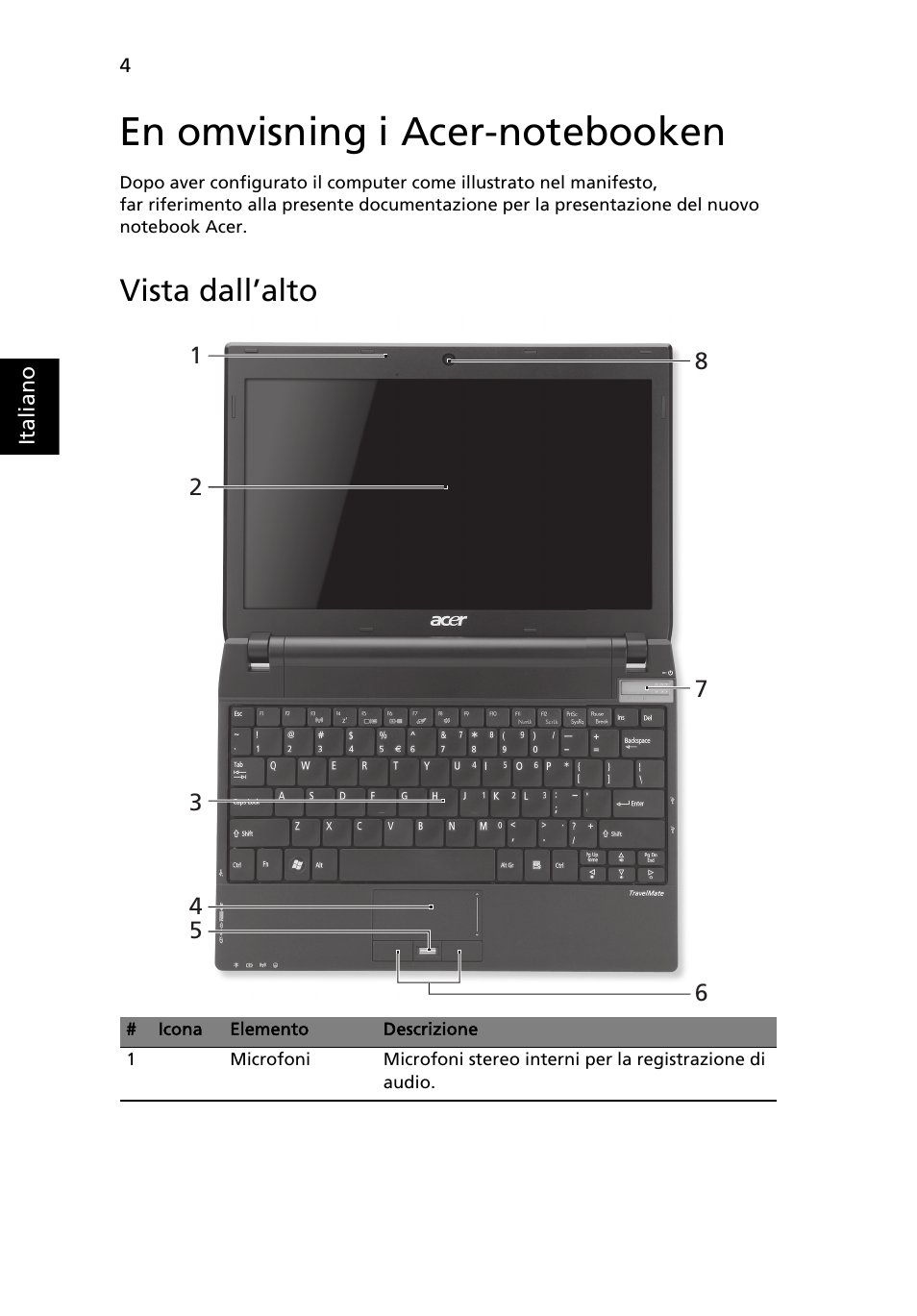 En omvisning i acer-notebooken, Vista dall’alto | Acer TravelMate 8172Z User Manual | Page 36 / 314