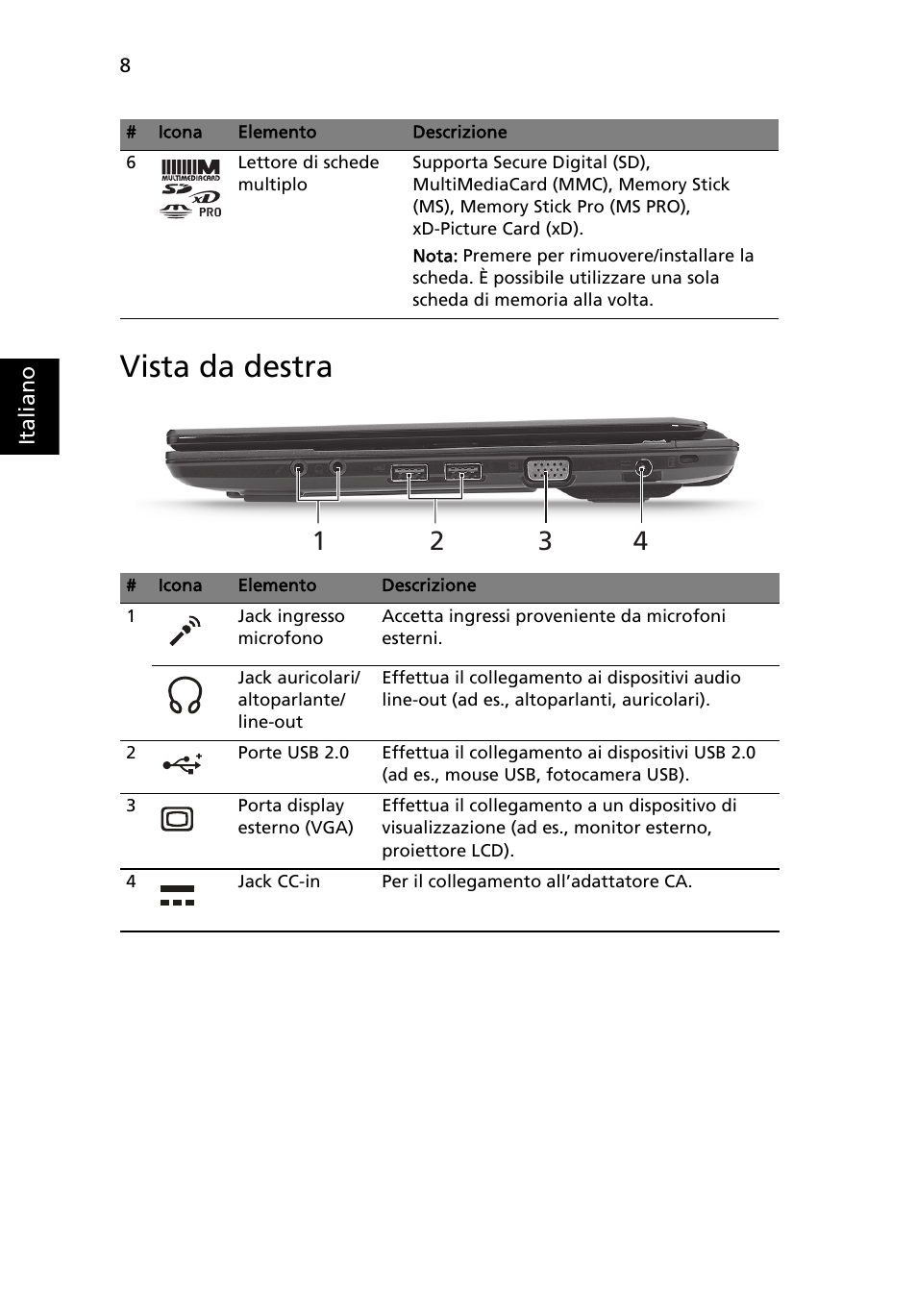 Vista da destra | Acer TravelMate 8172Z User Manual | Page 40 / 314