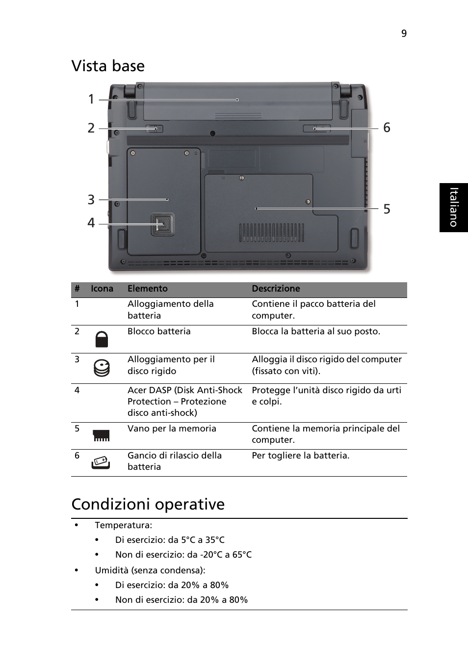 Vista base, Condizioni operative, Vista base condizioni operative | Acer TravelMate 8172Z User Manual | Page 41 / 314