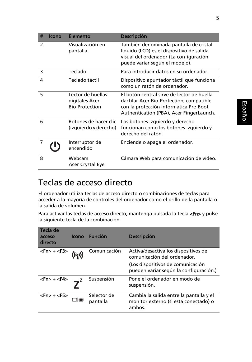 Teclas de acceso directo | Acer TravelMate 8172Z User Manual | Page 47 / 314