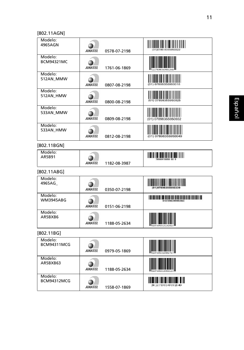 Eng lish es paño l | Acer TravelMate 8172Z User Manual | Page 53 / 314