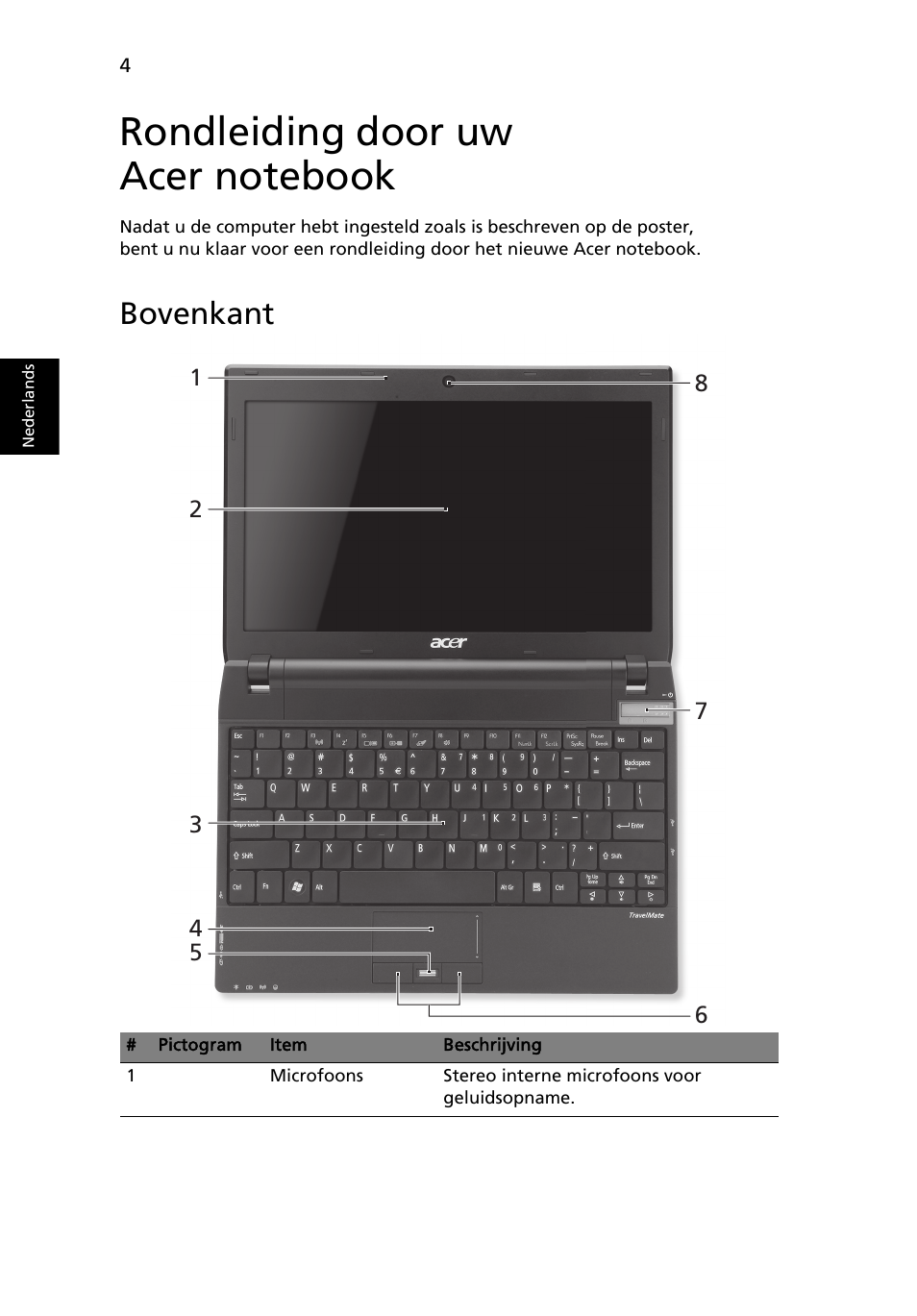 Rondleiding door uw acer notebook, Bovenkant | Acer TravelMate 8172Z User Manual | Page 68 / 314