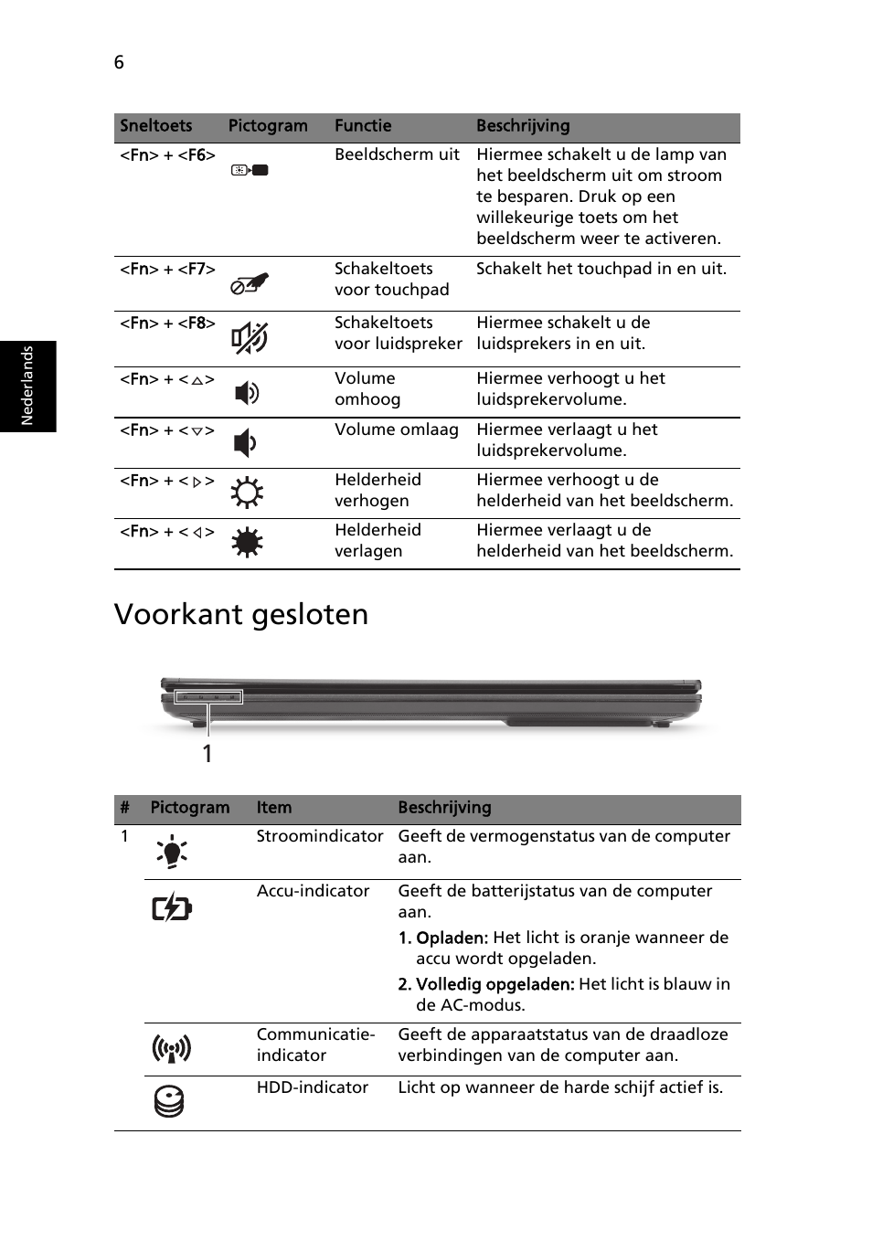 Voorkant gesloten | Acer TravelMate 8172Z User Manual | Page 70 / 314