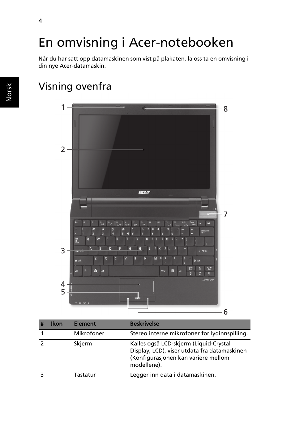 En omvisning i acer-notebooken, Visning ovenfra | Acer TravelMate 8172Z User Manual | Page 78 / 314