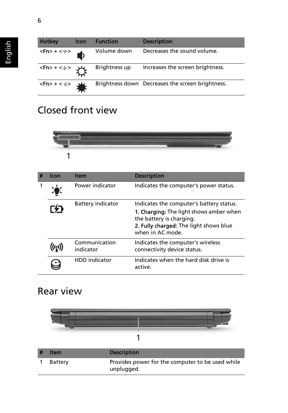 Closed front view, Closed front view rear view | Acer TravelMate 8172Z User Manual | Page 8 / 314