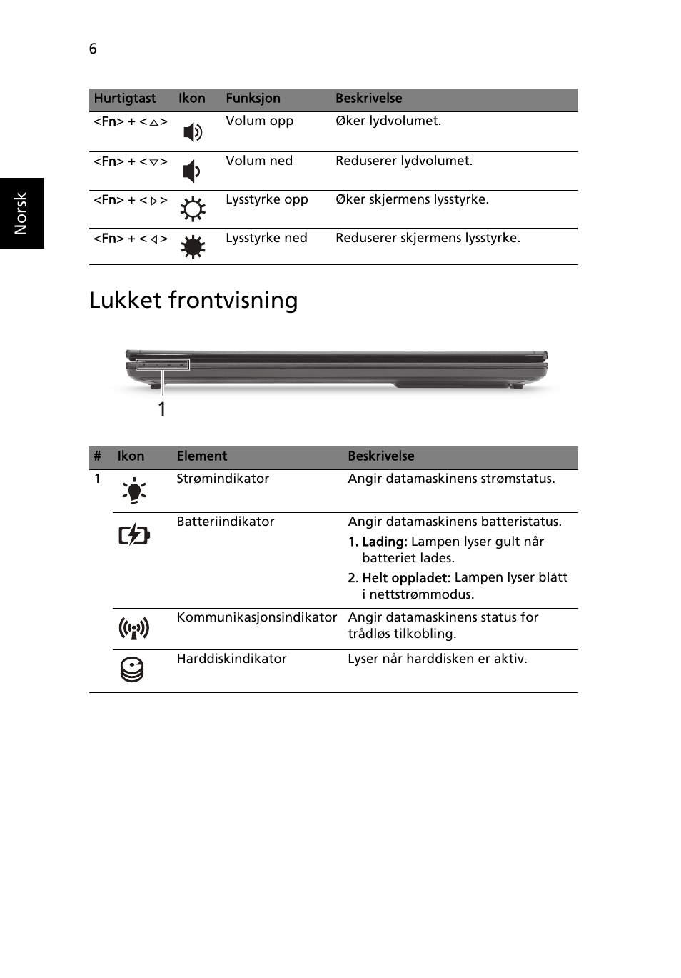 Lukket frontvisning | Acer TravelMate 8172Z User Manual | Page 80 / 314