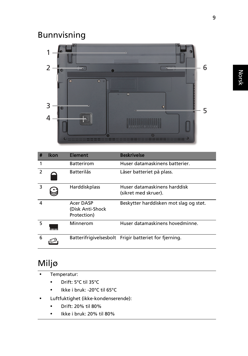 Bunnvisning, Miljø, Bunnvisning miljø | Acer TravelMate 8172Z User Manual | Page 83 / 314