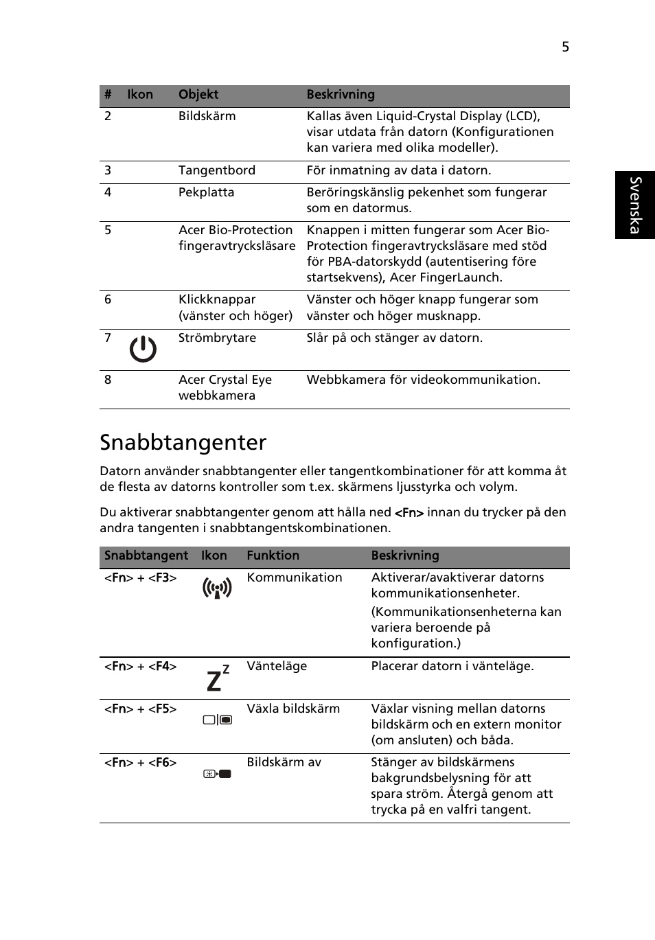 Snabbtangenter | Acer TravelMate 8172Z User Manual | Page 99 / 314