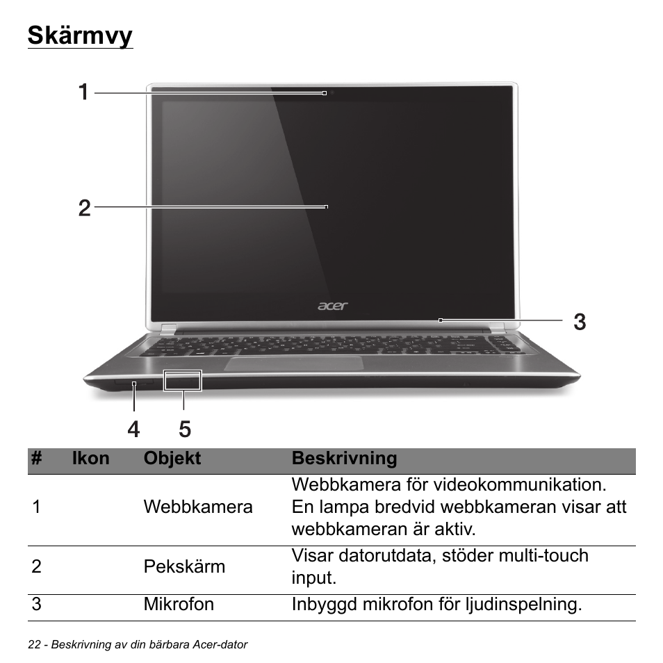 Skärmvy | Acer Aspire V5-471PG User Manual | Page 1084 / 3492