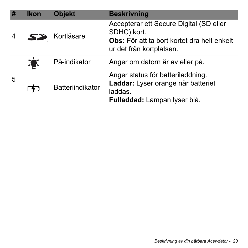Acer Aspire V5-471PG User Manual | Page 1085 / 3492