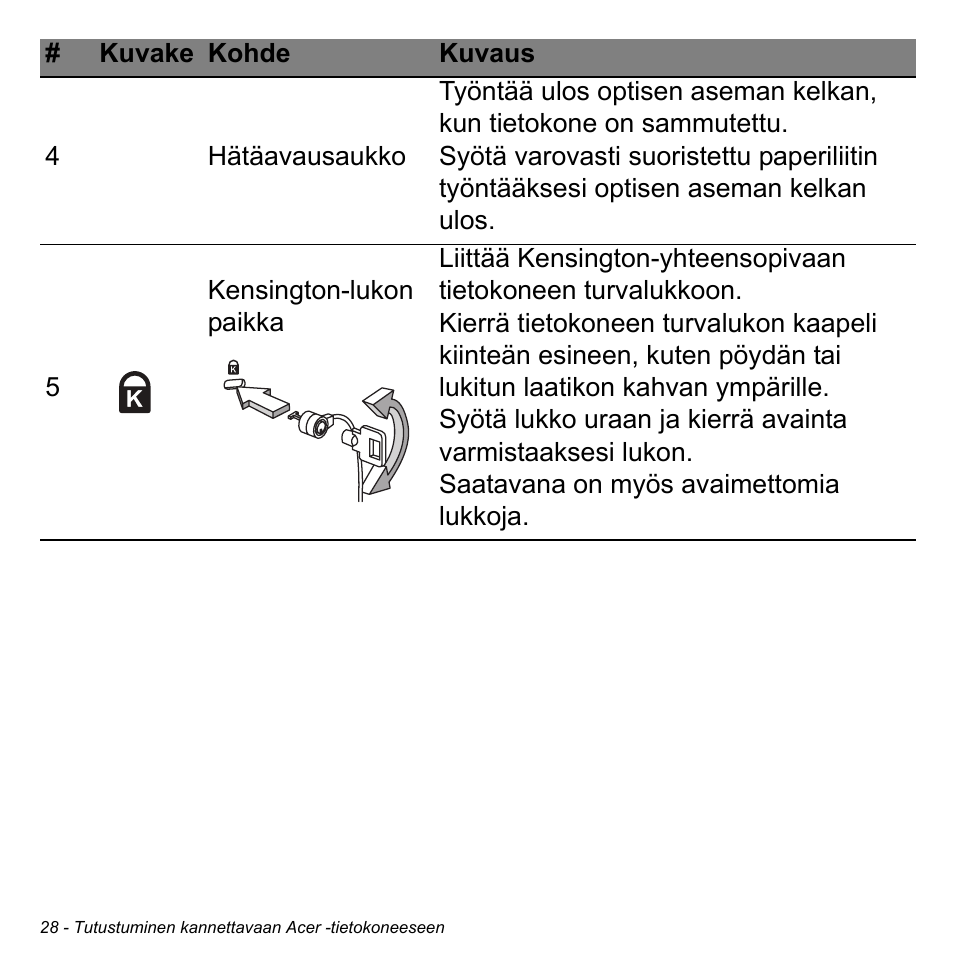 Acer Aspire V5-471PG User Manual | Page 1200 / 3492