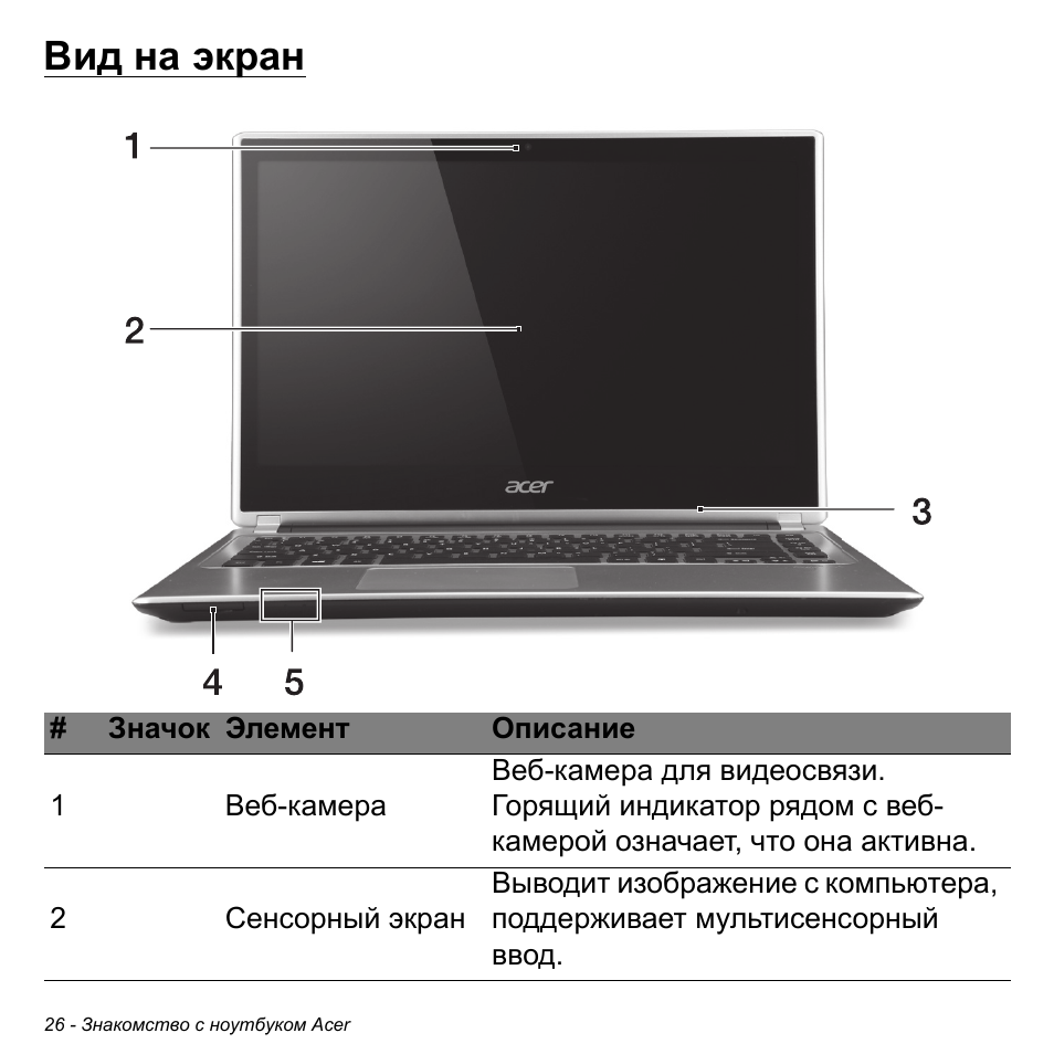 Вид на экран | Acer Aspire V5-471PG User Manual | Page 1312 / 3492