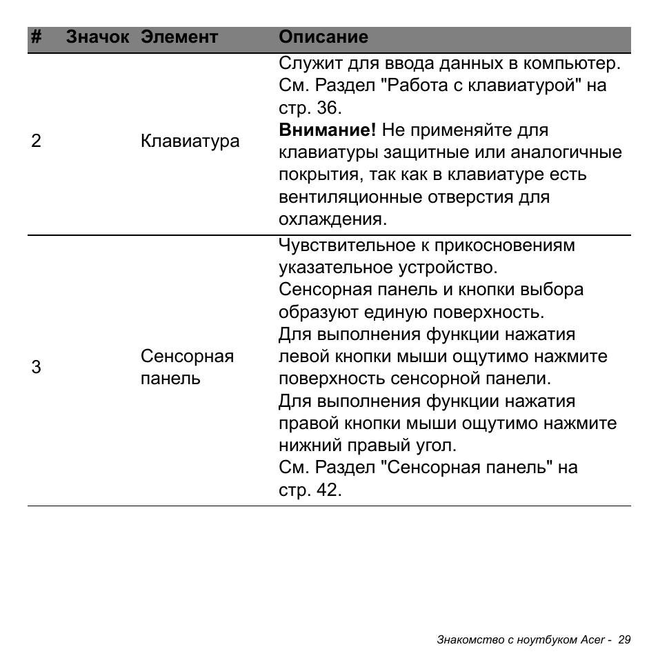 Acer Aspire V5-471PG User Manual | Page 1315 / 3492