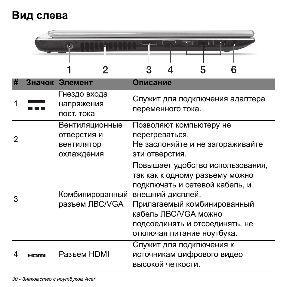 Вид слева | Acer Aspire V5-471PG User Manual | Page 1316 / 3492