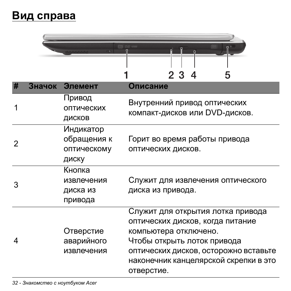 Вид справа | Acer Aspire V5-471PG User Manual | Page 1318 / 3492