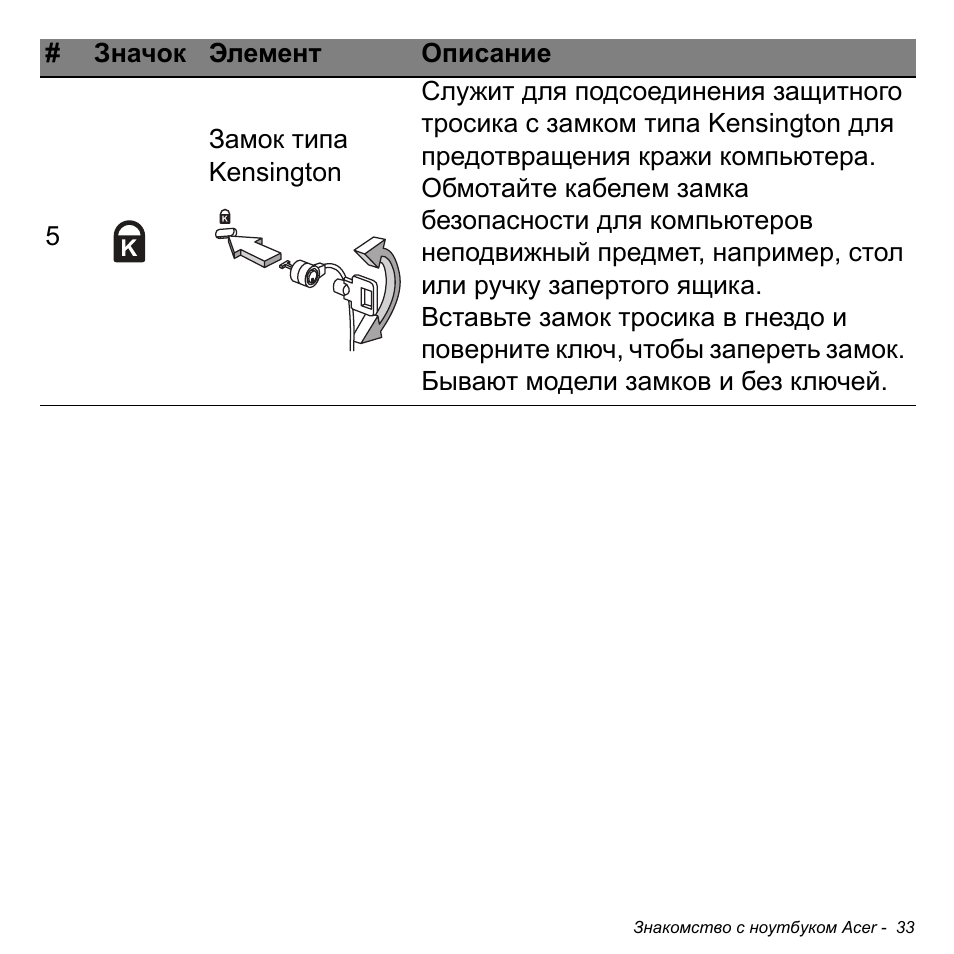 Acer Aspire V5-471PG User Manual | Page 1319 / 3492