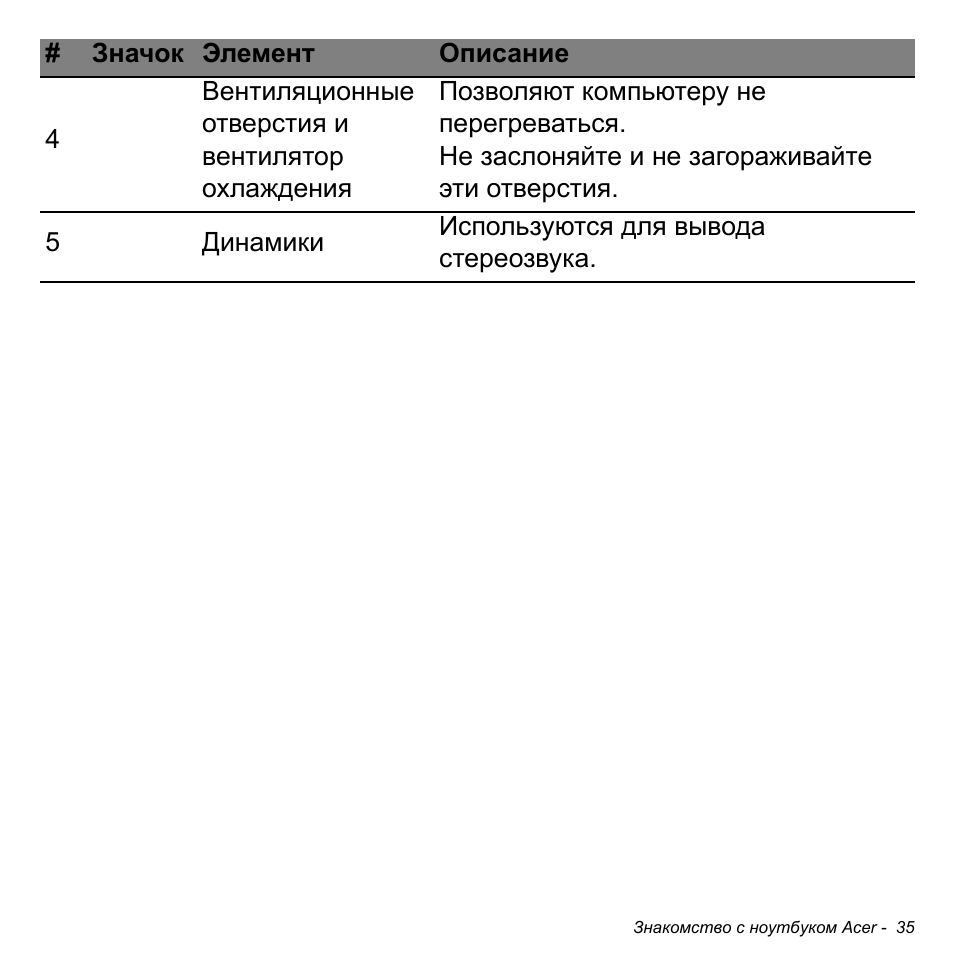 Acer Aspire V5-471PG User Manual | Page 1321 / 3492