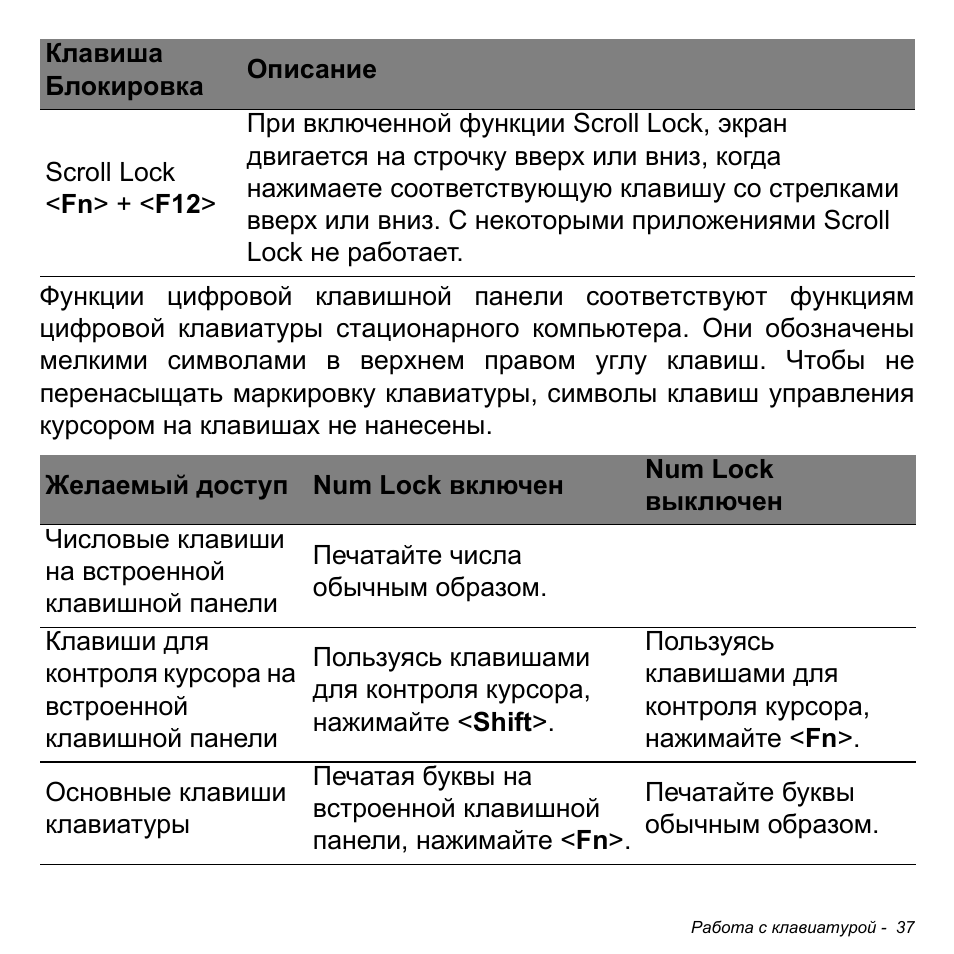 Acer Aspire V5-471PG User Manual | Page 1323 / 3492