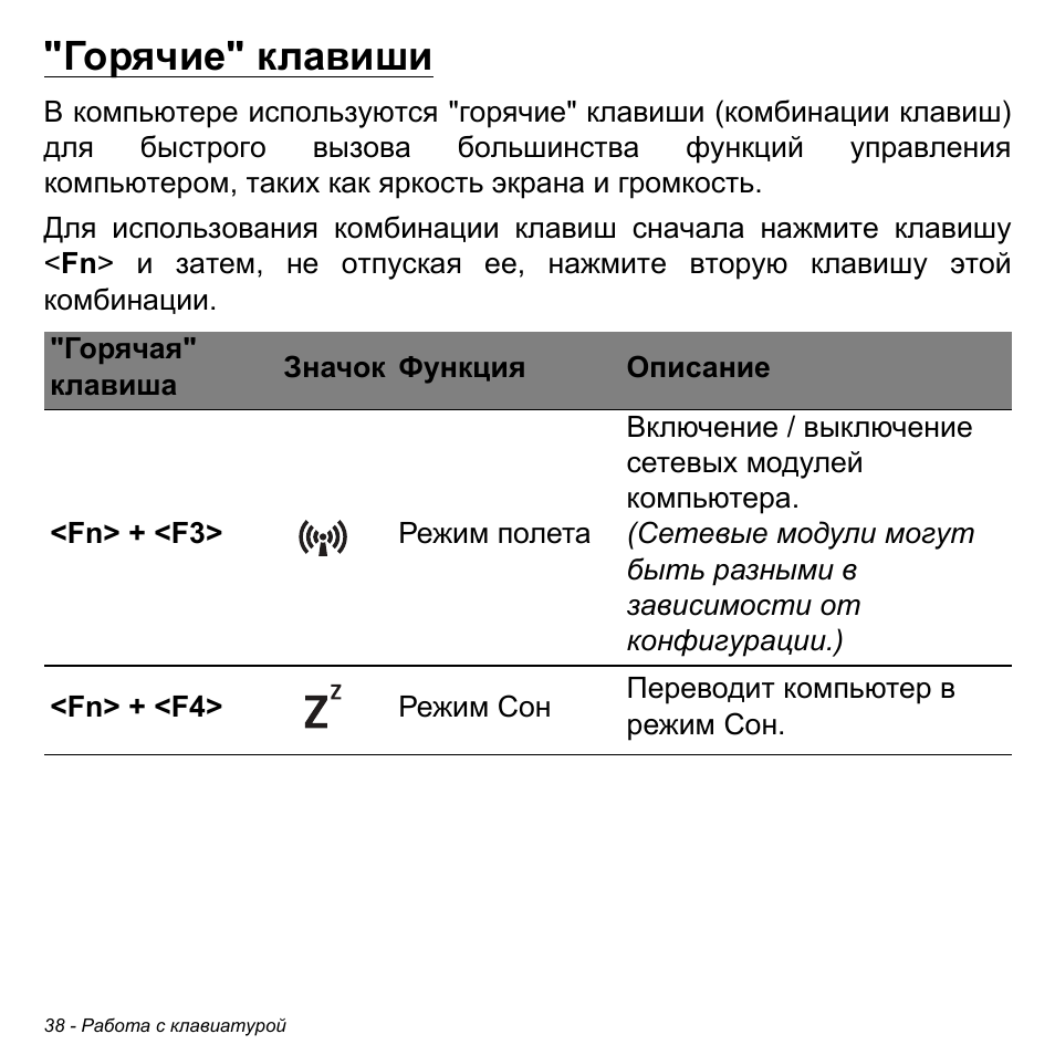 Горячие" клавиши | Acer Aspire V5-471PG User Manual | Page 1324 / 3492