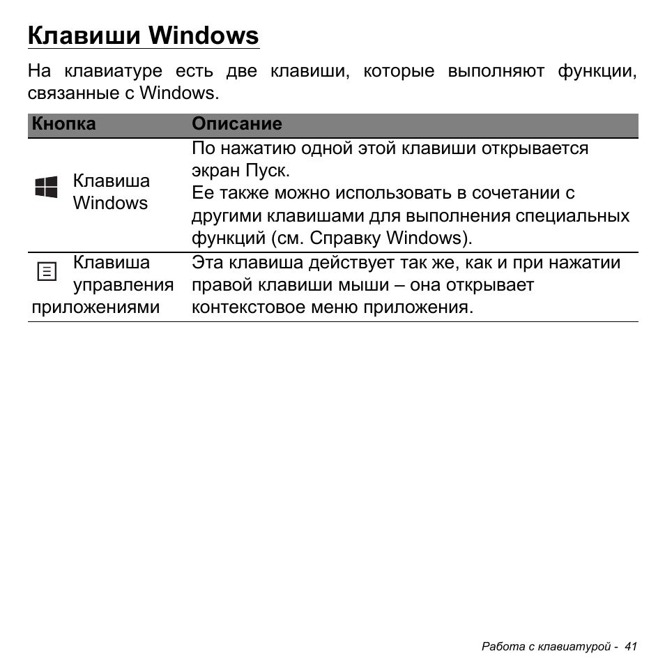 Клавиши windows | Acer Aspire V5-471PG User Manual | Page 1327 / 3492
