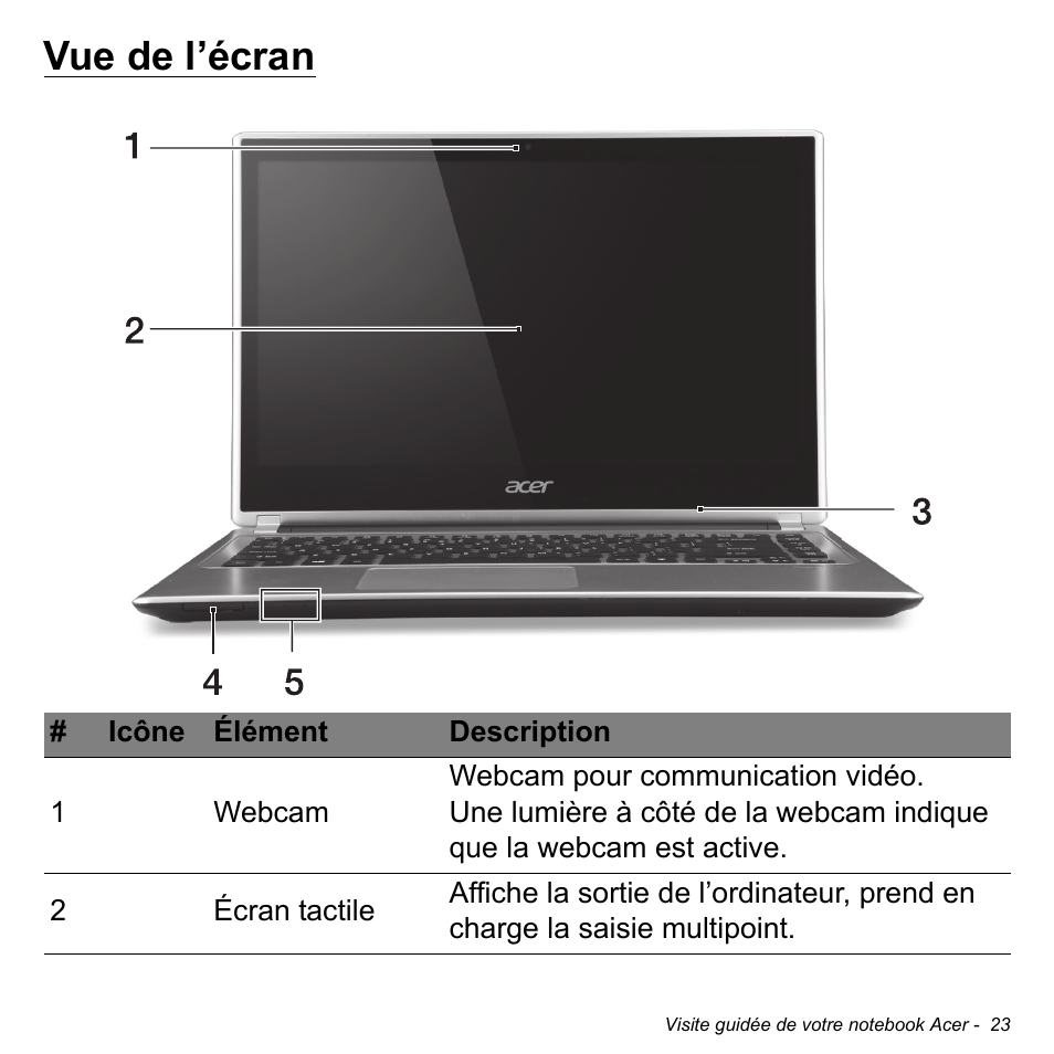 Vue de l’écran | Acer Aspire V5-471PG User Manual | Page 135 / 3492