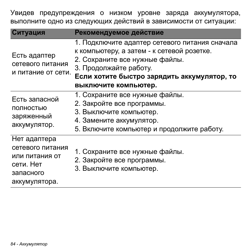 Acer Aspire V5-471PG User Manual | Page 1370 / 3492