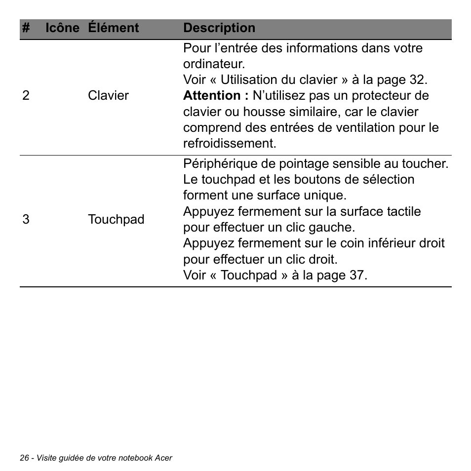 Acer Aspire V5-471PG User Manual | Page 138 / 3492