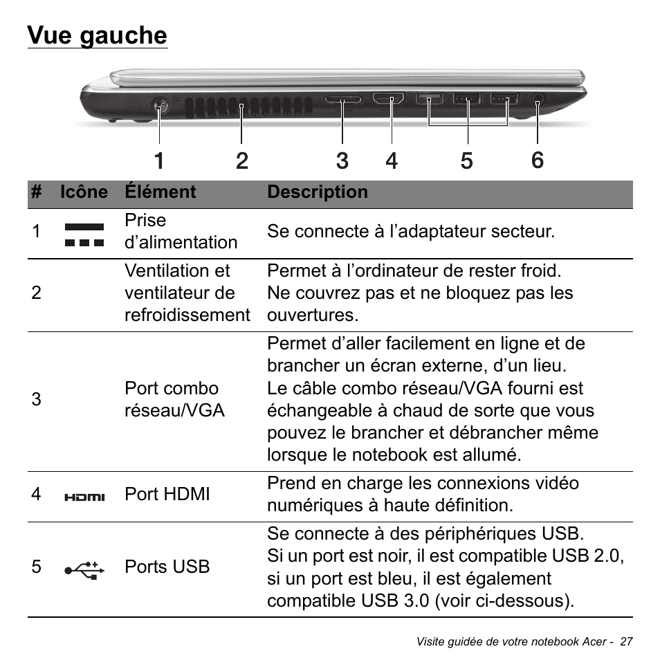 Vue gauche | Acer Aspire V5-471PG User Manual | Page 139 / 3492