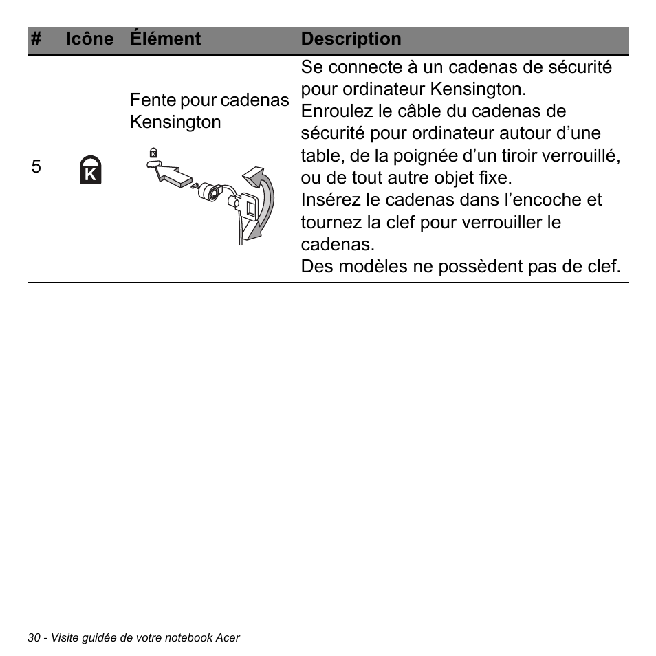 Acer Aspire V5-471PG User Manual | Page 142 / 3492