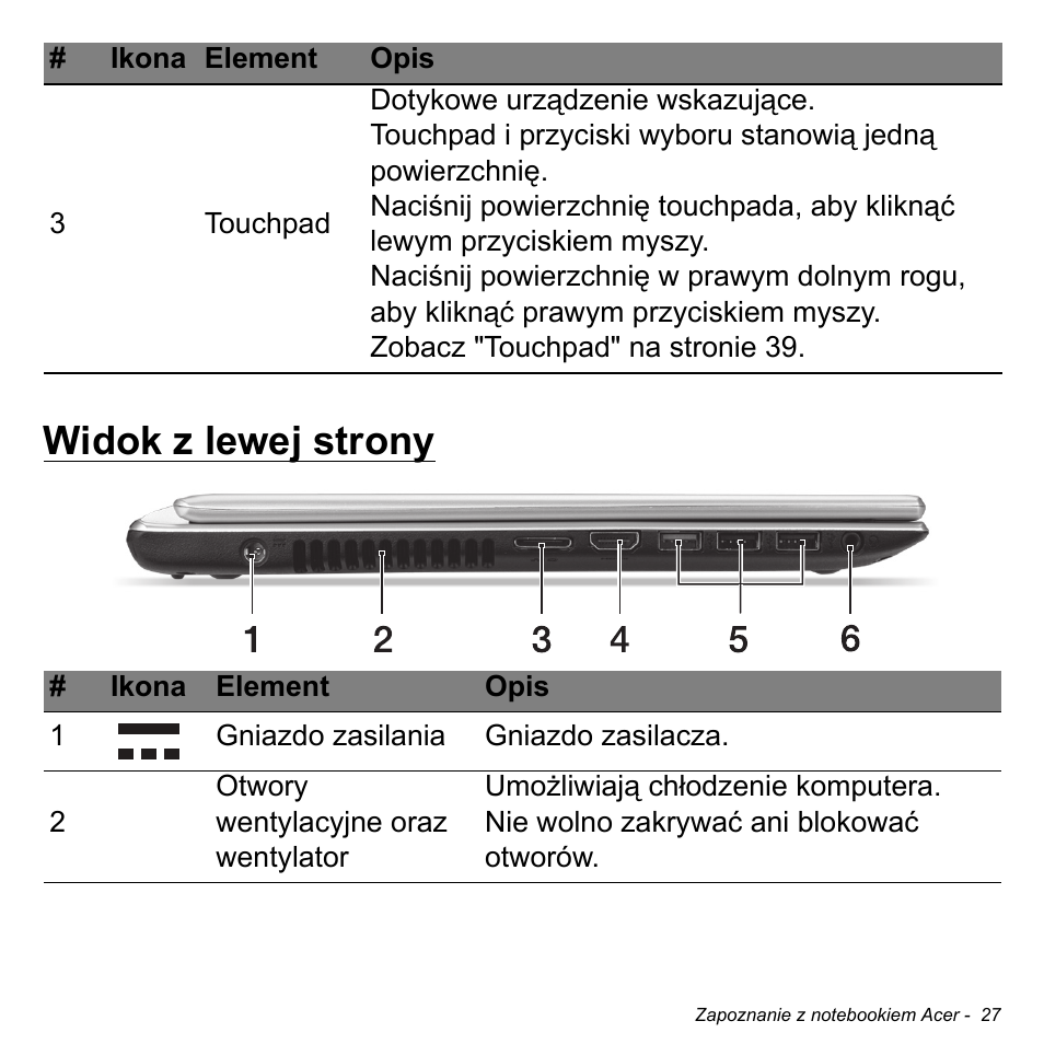Widok z lewej strony | Acer Aspire V5-471PG User Manual | Page 1445 / 3492