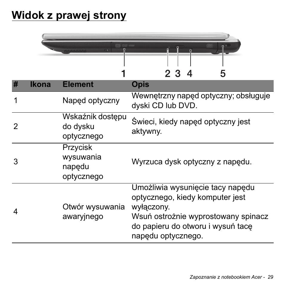 Widok z prawej strony | Acer Aspire V5-471PG User Manual | Page 1447 / 3492