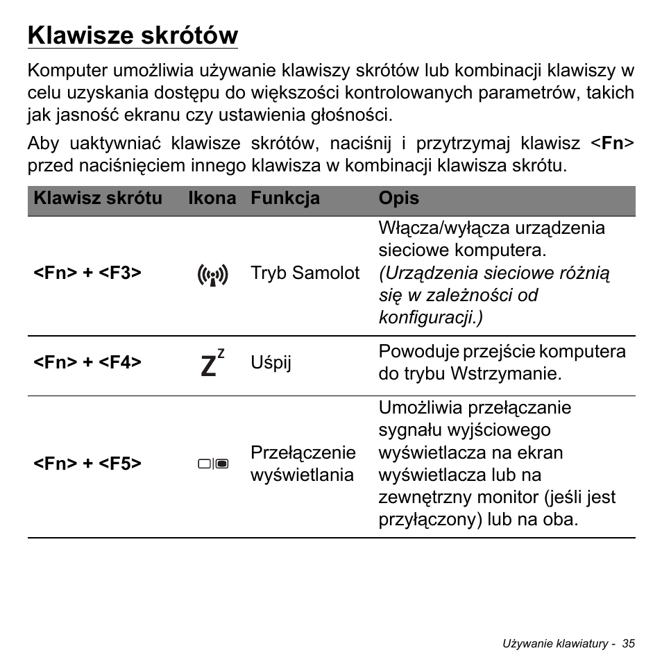 Klawisze skrótów | Acer Aspire V5-471PG User Manual | Page 1453 / 3492