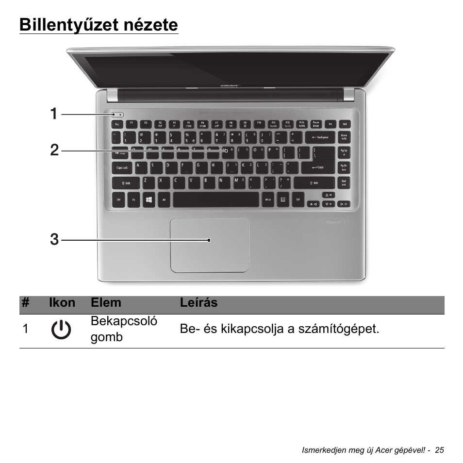 Billentyűzet nézete | Acer Aspire V5-471PG User Manual | Page 1569 / 3492