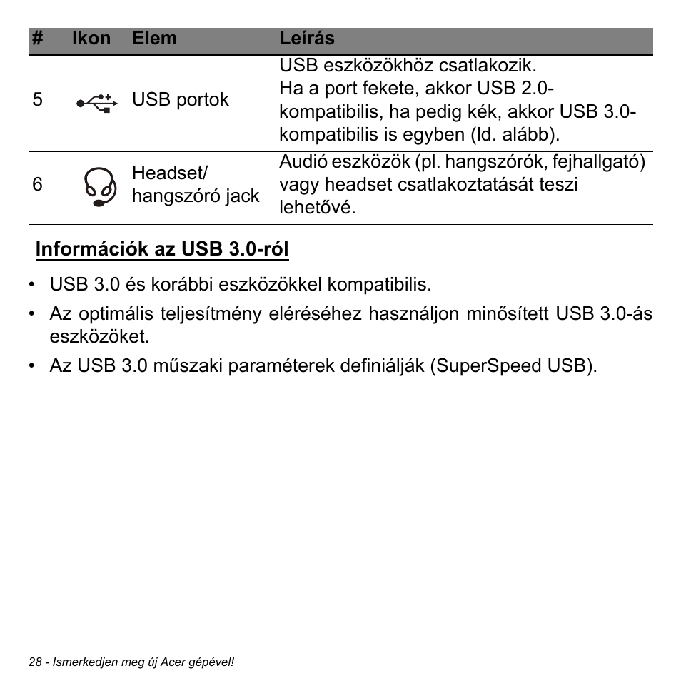 Információk az usb 3.0-ról | Acer Aspire V5-471PG User Manual | Page 1572 / 3492