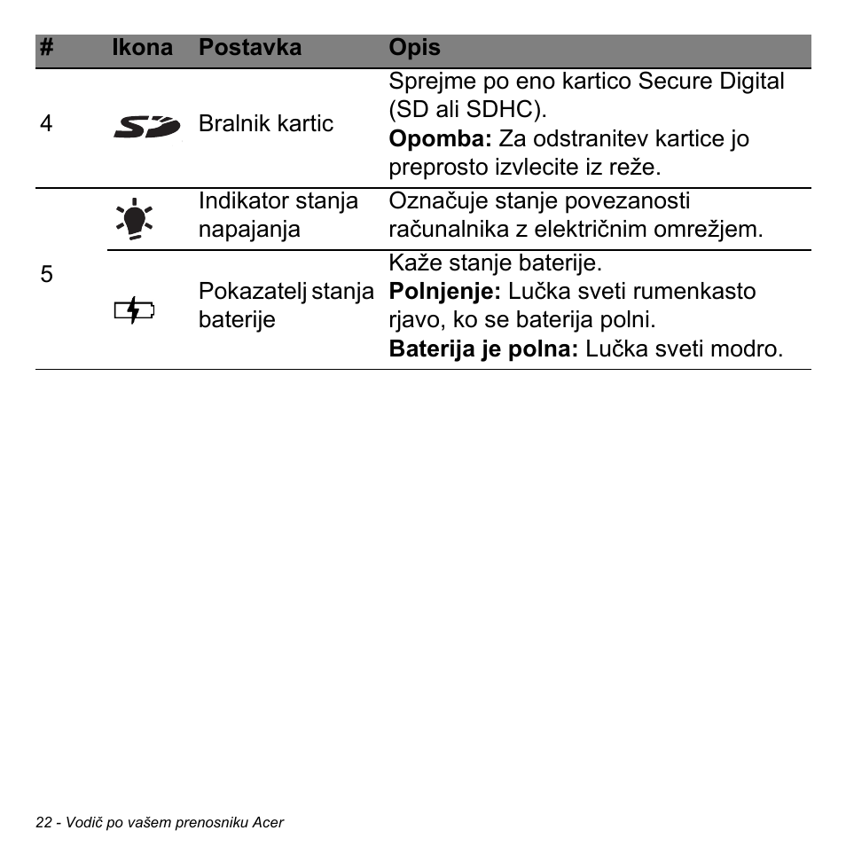 Acer Aspire V5-471PG User Manual | Page 1918 / 3492