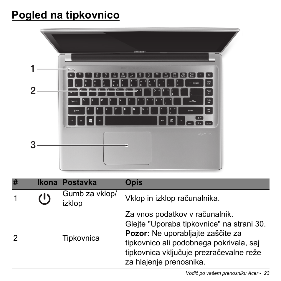 Pogled na tipkovnico | Acer Aspire V5-471PG User Manual | Page 1919 / 3492