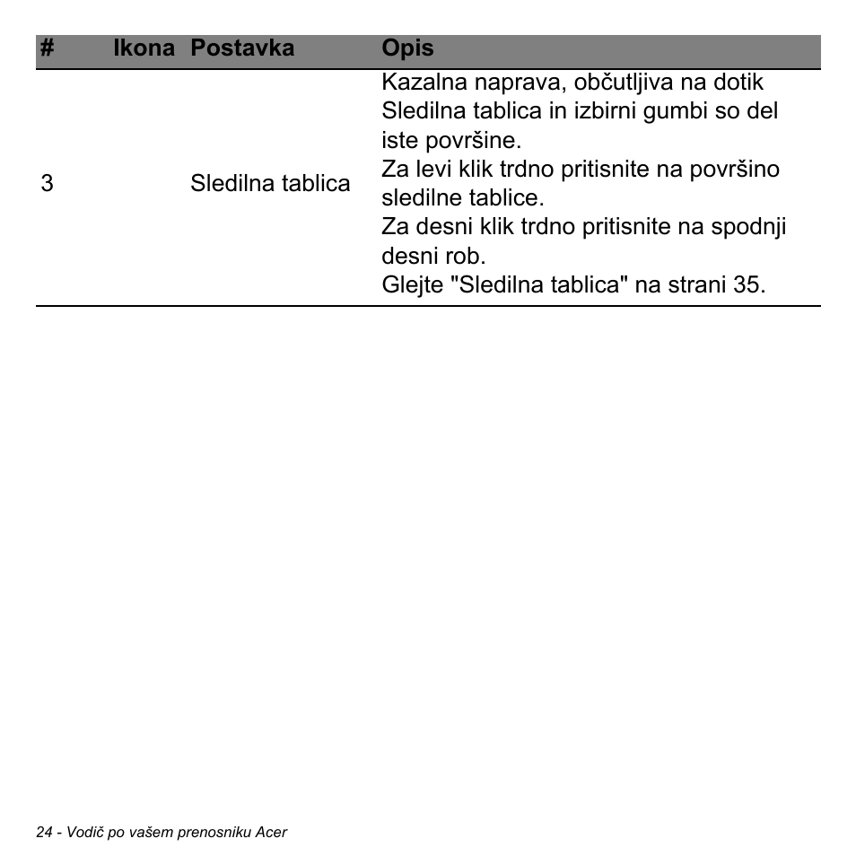 Acer Aspire V5-471PG User Manual | Page 1920 / 3492