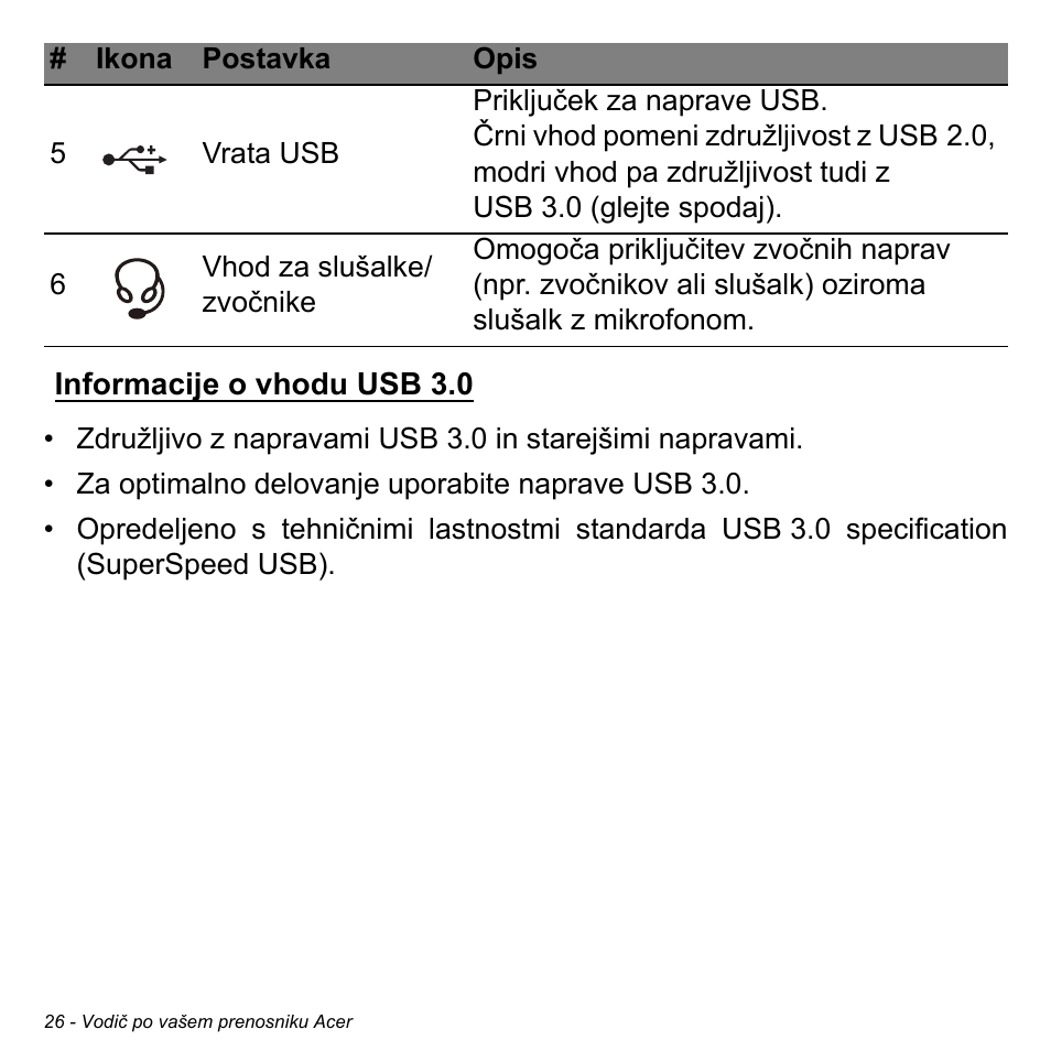 Informacije o vhodu usb 3.0 | Acer Aspire V5-471PG User Manual | Page 1922 / 3492