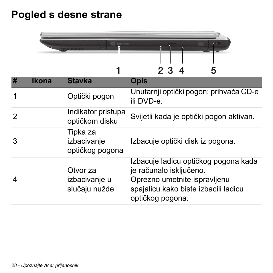 Pogled s desne strane | Acer Aspire V5-471PG User Manual | Page 2036 / 3492