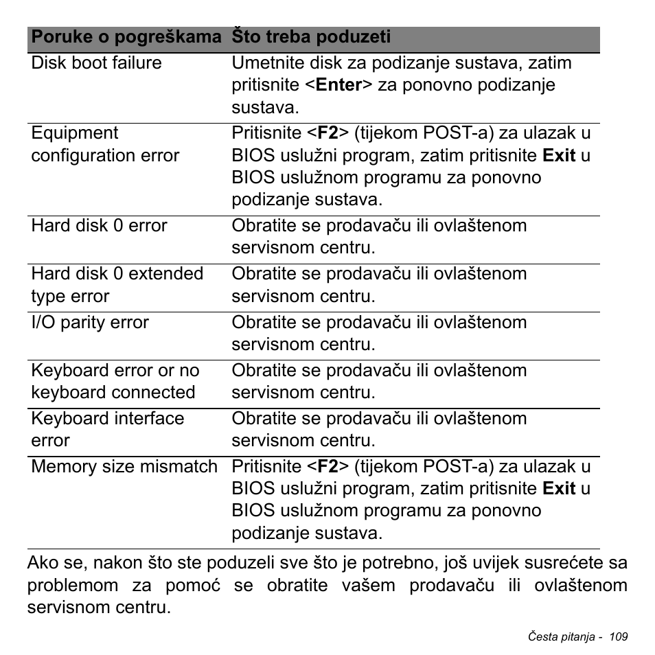 Acer Aspire V5-471PG User Manual | Page 2117 / 3492