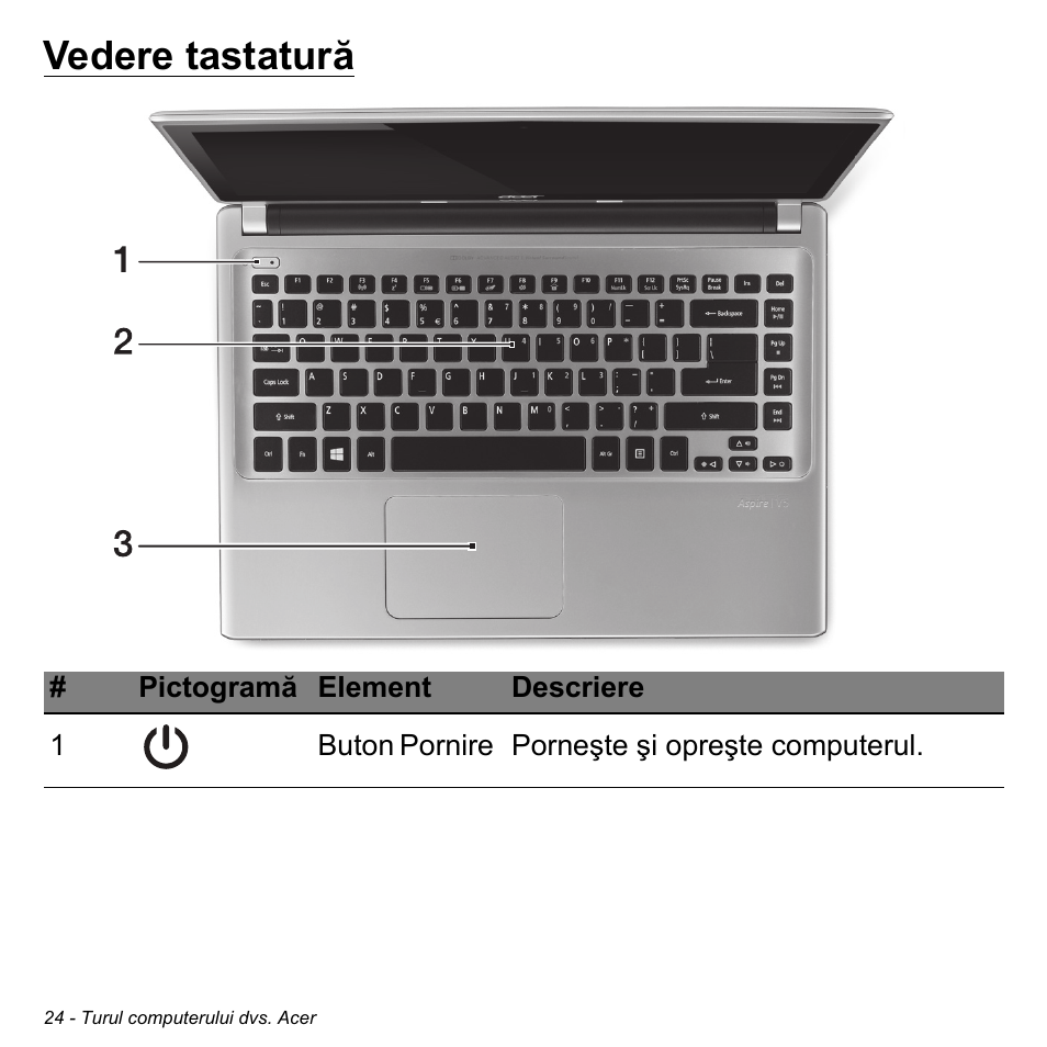 Vedere tastatură | Acer Aspire V5-471PG User Manual | Page 2150 / 3492