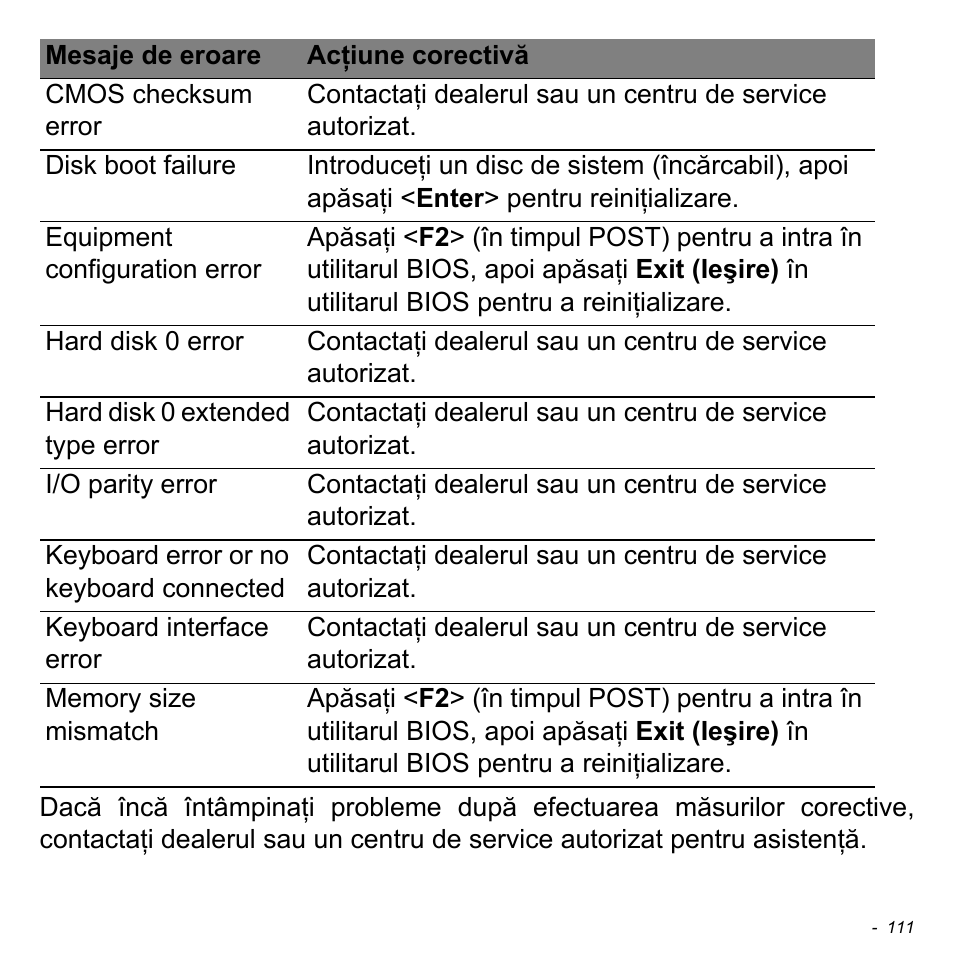 Acer Aspire V5-471PG User Manual | Page 2237 / 3492