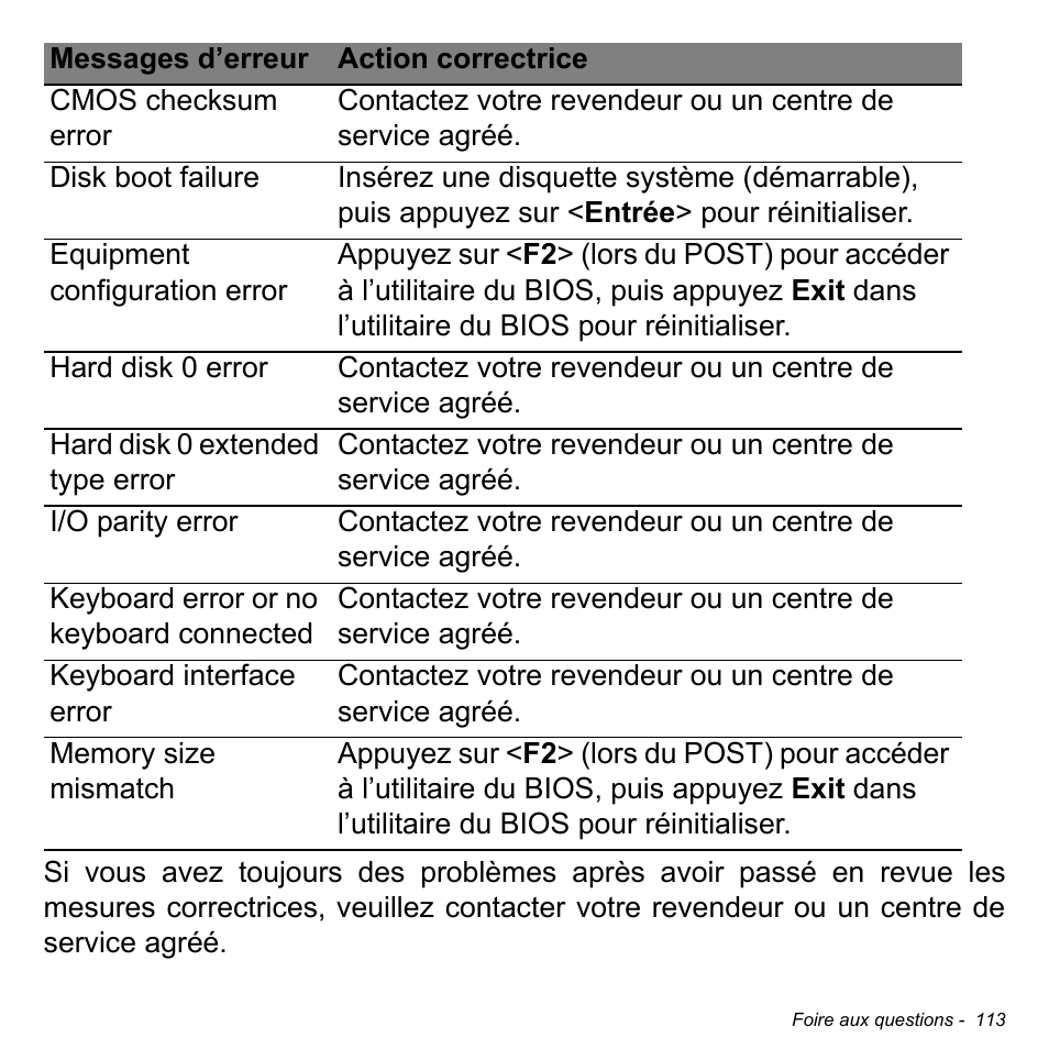 Acer Aspire V5-471PG User Manual | Page 225 / 3492