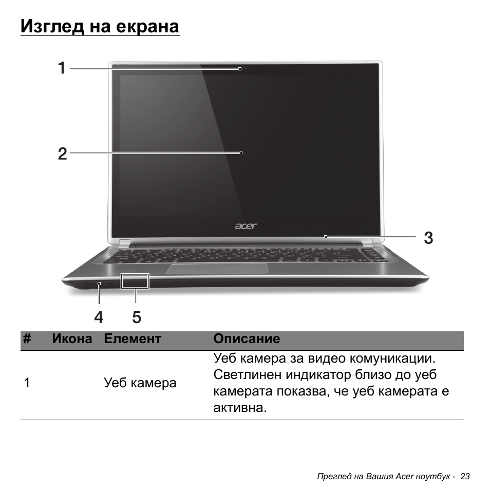 Изглед на екрана | Acer Aspire V5-471PG User Manual | Page 2269 / 3492