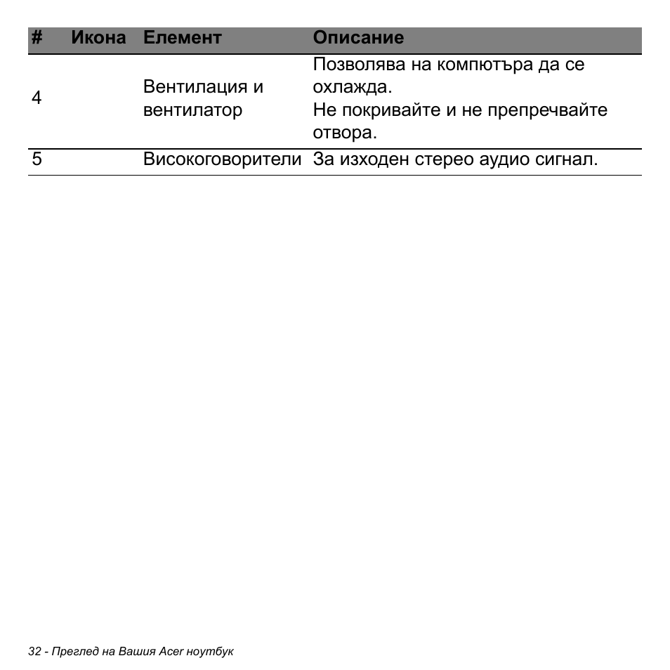 Acer Aspire V5-471PG User Manual | Page 2278 / 3492