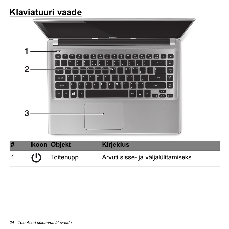 Klaviatuuri vaade | Acer Aspire V5-471PG User Manual | Page 2394 / 3492