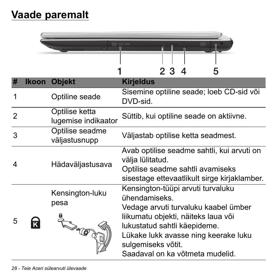 Vaade paremalt | Acer Aspire V5-471PG User Manual | Page 2398 / 3492