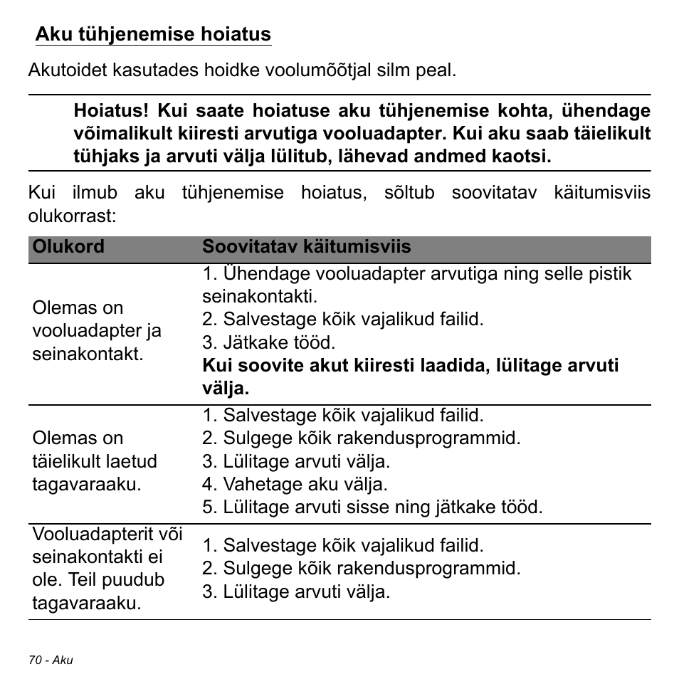 Aku tühjenemise hoiatus | Acer Aspire V5-471PG User Manual | Page 2440 / 3492